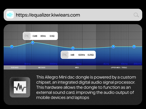 Linsoul Kiwi Ears Allegro Mini Portable IEM DAC, in Ear Monitor Amplifier