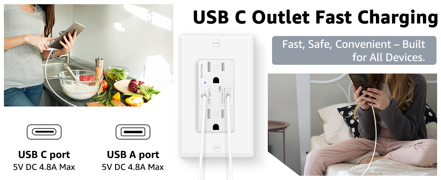 usb c outlet fast charging