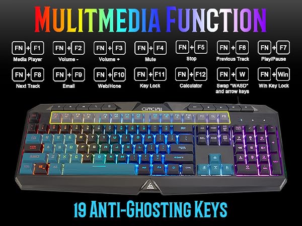 quiet gaming keyboard