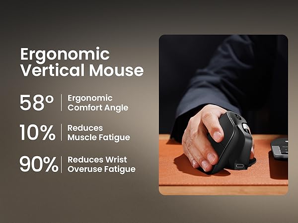 ergonomic mouse