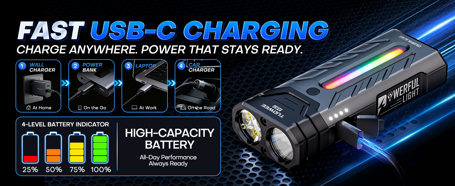 flat edc flashlight rechargeable