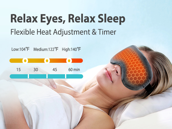 Heated Eye Mask
