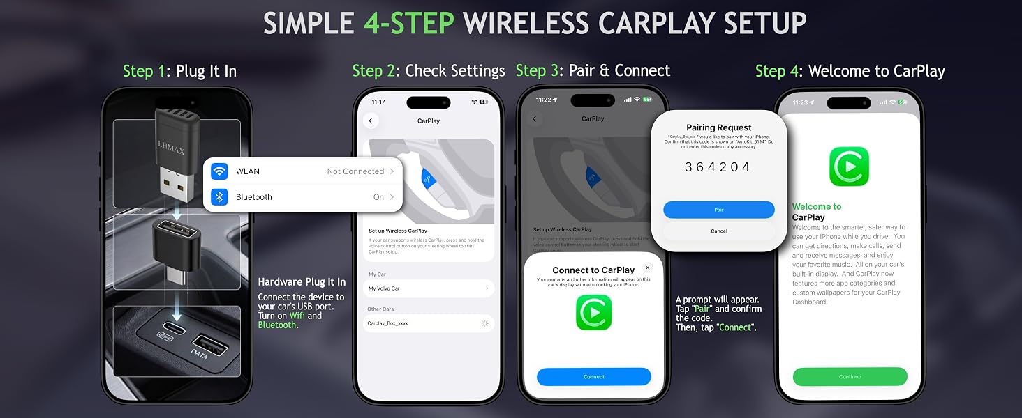 Setup steps