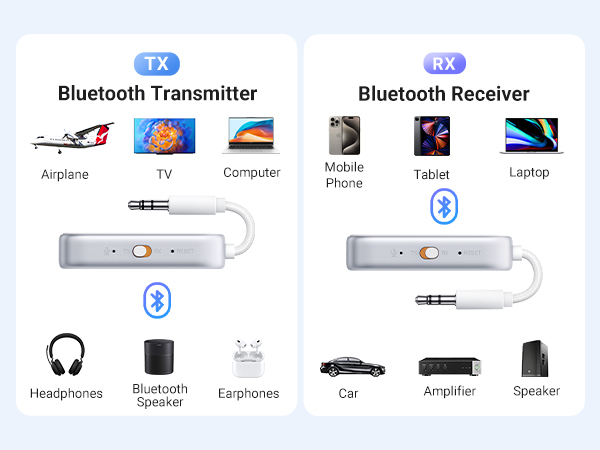 bluetooth tranmitter