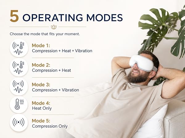 Eye Massager