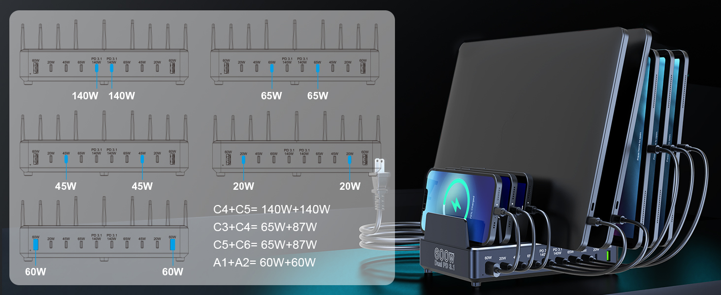 Power distribution