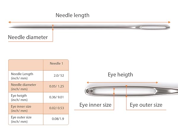 Large Eye Sharp Needles