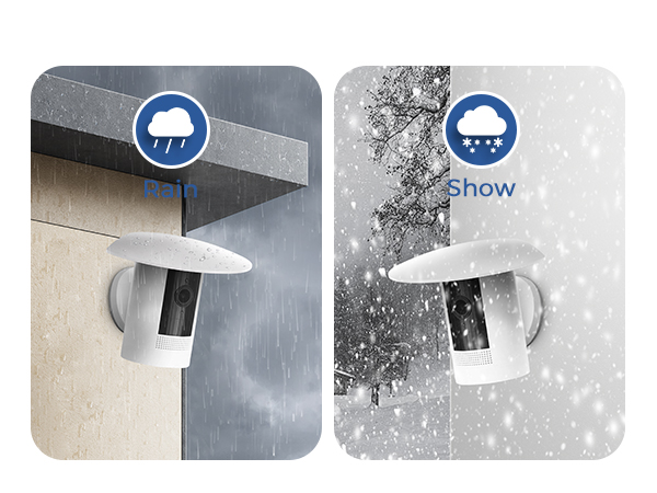 Ring Outdoor Camera Cover