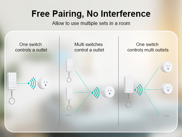 remote control plug