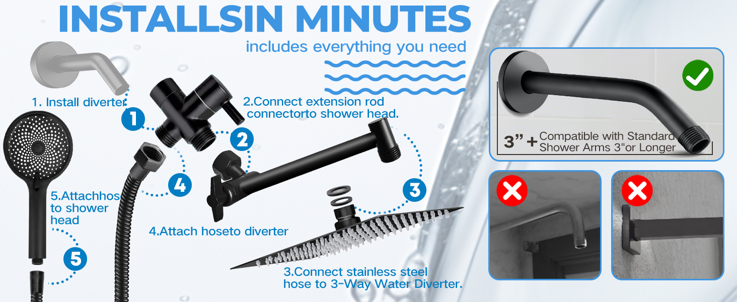 shower head