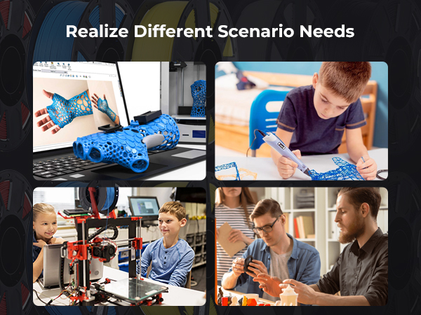 Meet the Needs of Different Scenarios