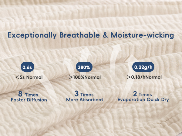 muslin cotton blanket