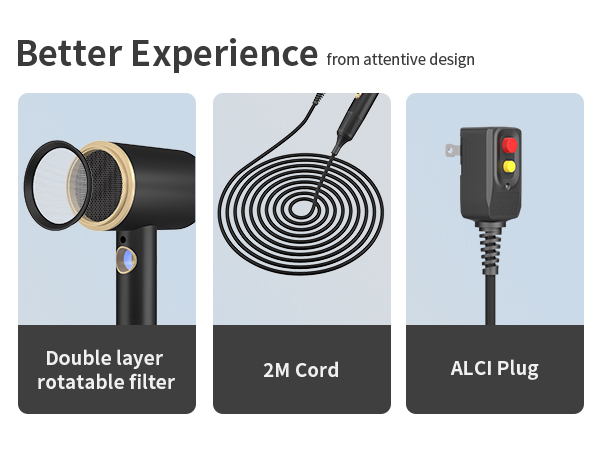 High-Speed Blow Dryer