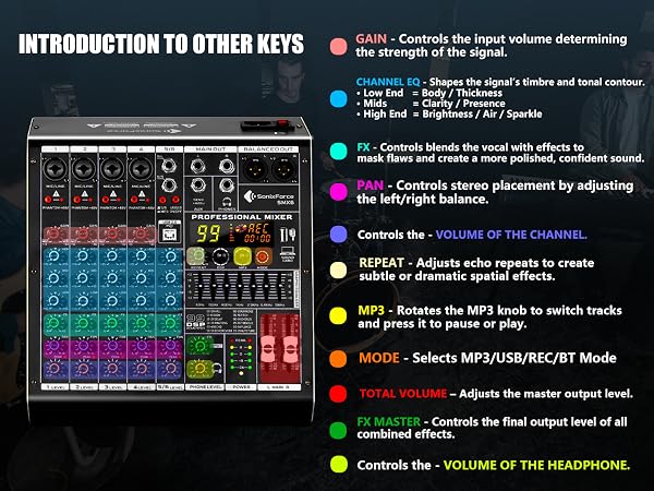 music production equipment studio equipment recording studio equipment