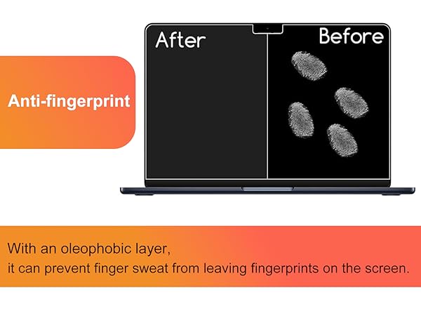 anti fingerpeint