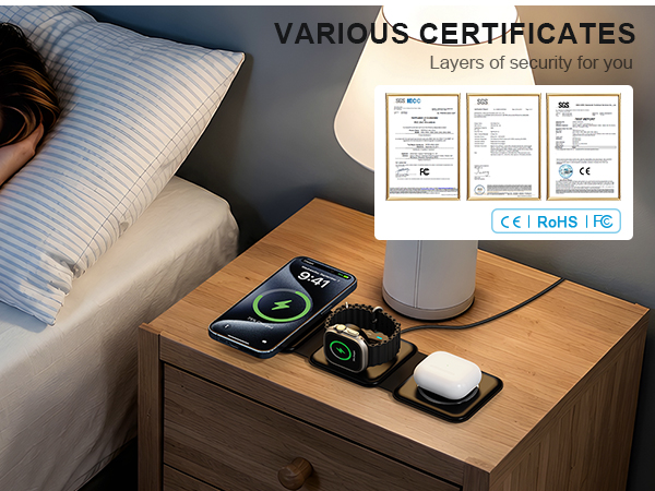 Multiple safety certifications