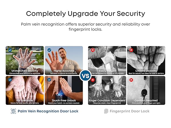 Completely Upgrade Your Security