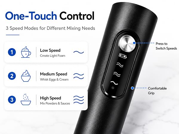 frother handheld