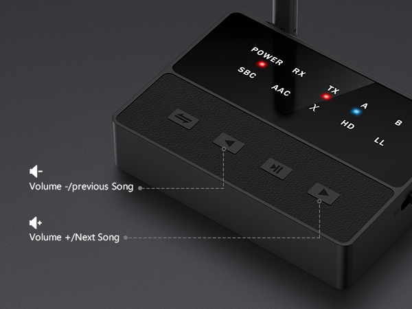 Bluetooth Transmitter Receiver, aptX Low Latency Bluetooth Audio Adapter