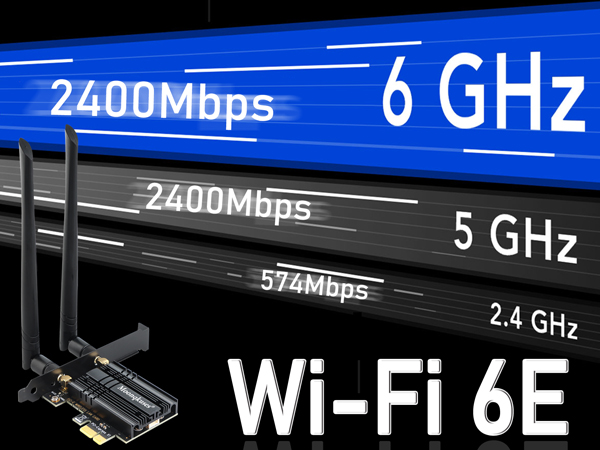 wifi card