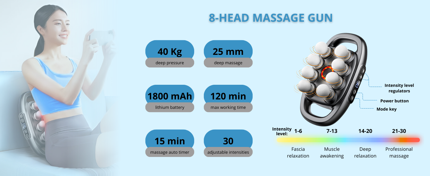 8 head massage gun; relax