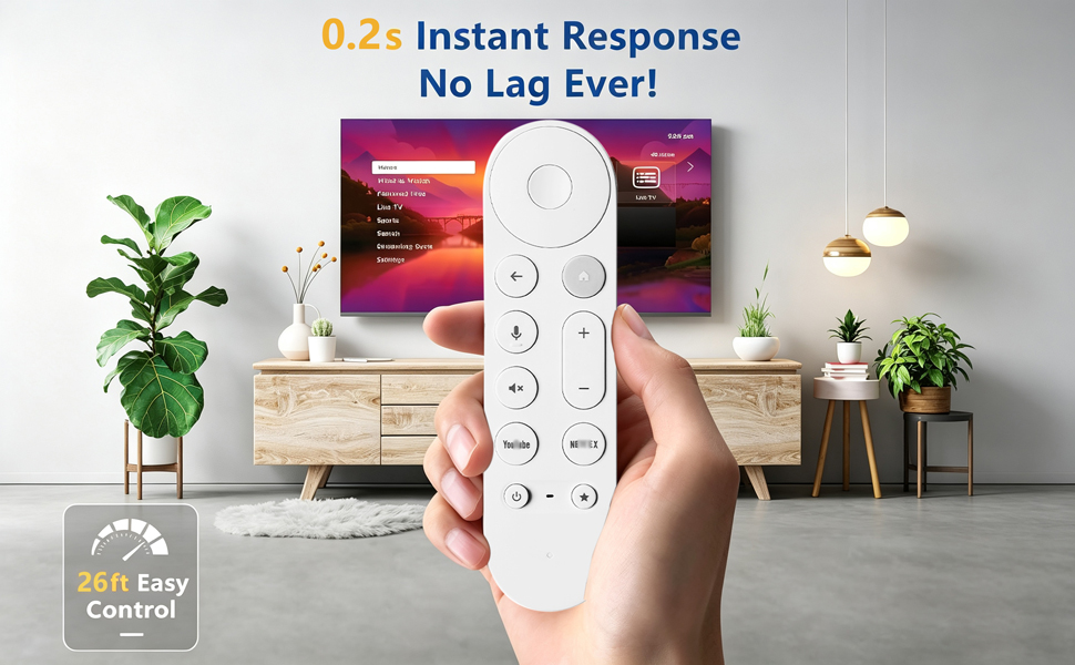 GY3LE Voice Remote Control Replacement Compatible with Google-Chromecast-TV