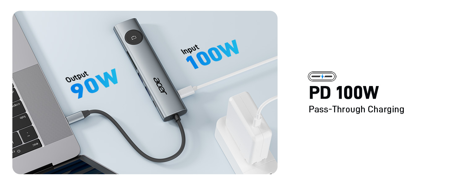 USB C Hub