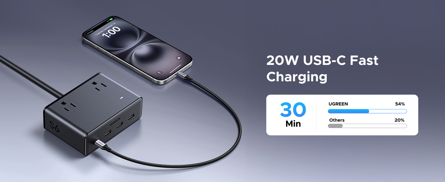 20W fast charging