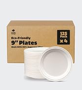 Bulk Plates