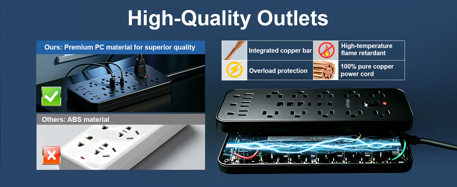 surge protector power strip