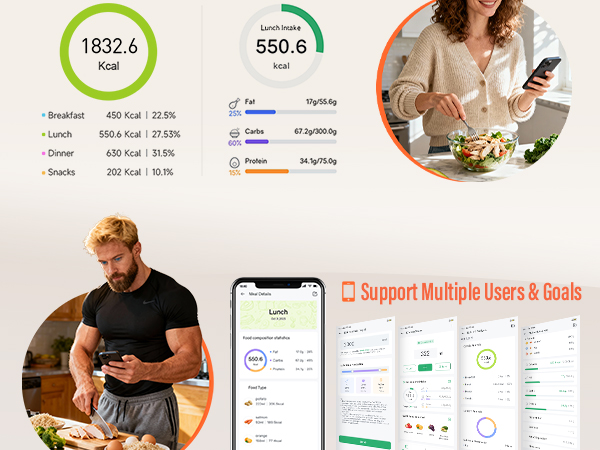 EILISON smart kitchen scale