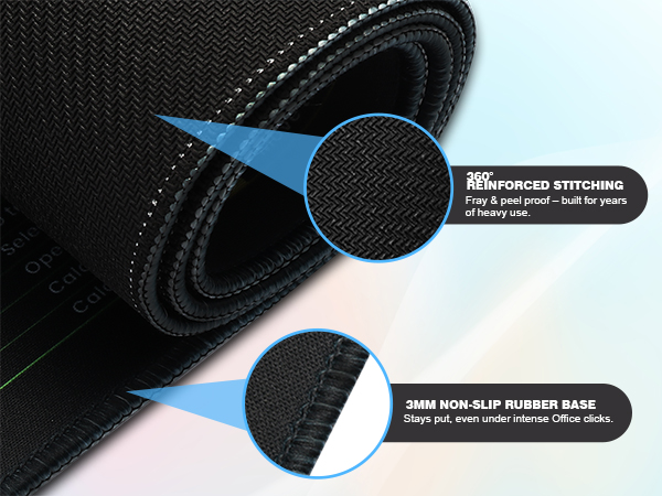 360° reinforced stitching & 3mm non-slip base. Fray-proof, stays put for years of heavy use