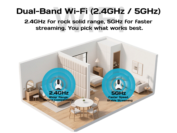 wifi smart camera;baby monitor;cameras for home security;indoor camera;security camera;pet camera