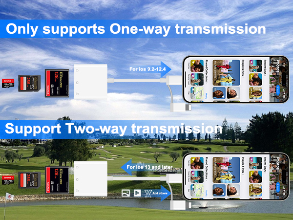 digital camera adapter iphone