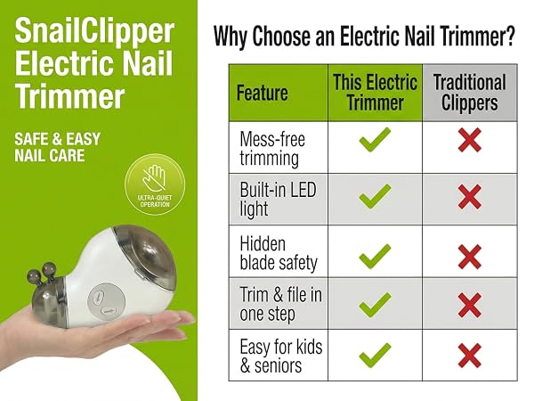 toenail clippers for seniors