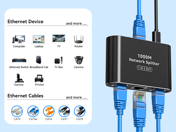 ethernet splitter 1 to 3 ethernet cable splitter ethernet splitter high speed