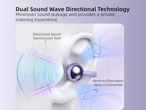 Minimises sound leakage and provides aprivatelistening experience.