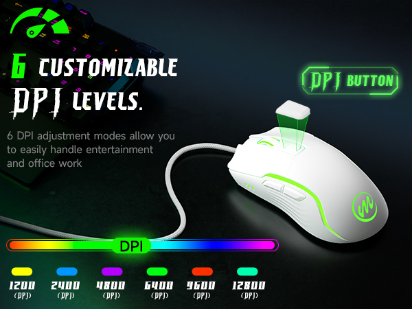 wired gaming mouse