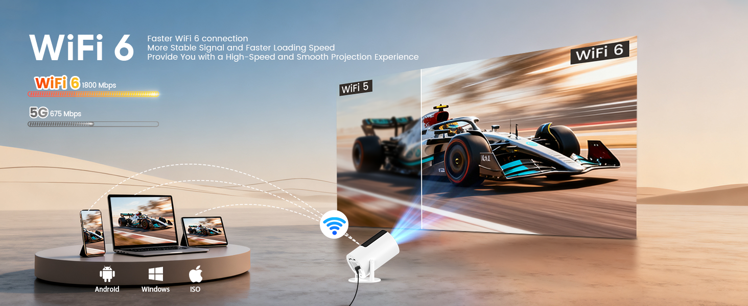 projector with WiFi and Bluetooth