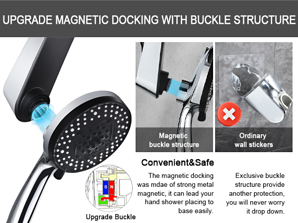 hand held shower head