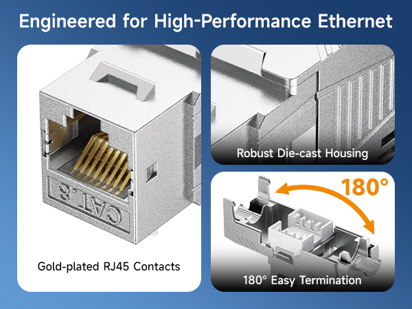10Gbps 6-Pack RJ45 Shielded Cat6A / Cat6 Keystone Jack with Integrated Shutter