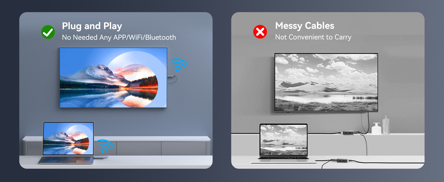 wireless hdmi sender and receiver