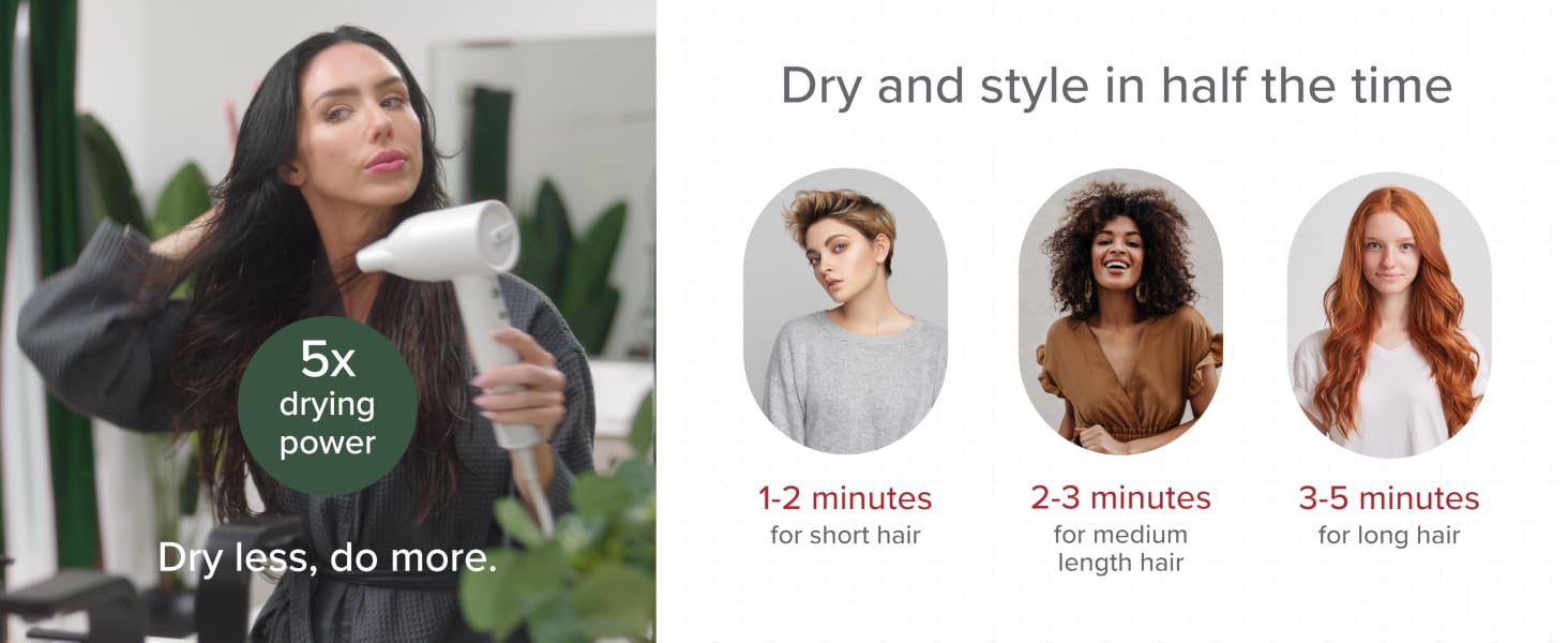 Fast drying power dry hair in less time