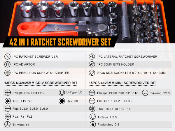 ratchet screwdriver