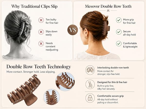 Claw Clips for Thin Fine Hair