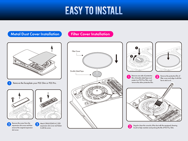 Does the PS5 thermal throttle?