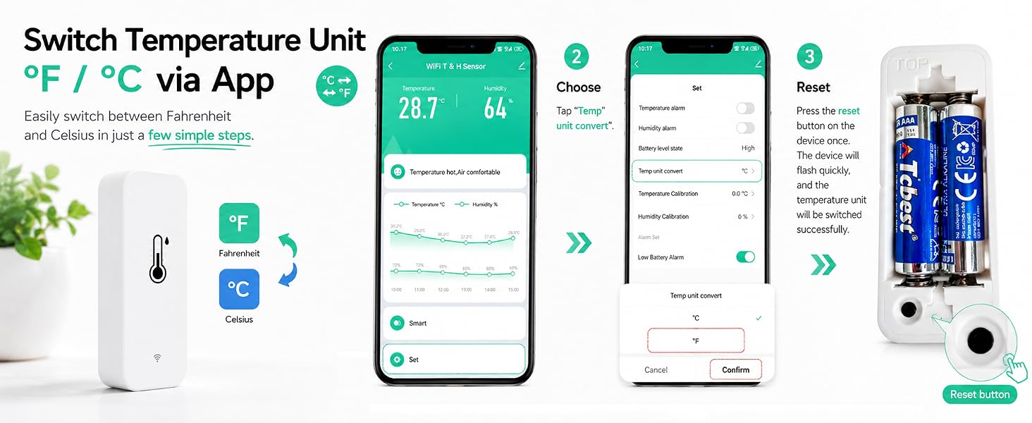 home temperature monitor