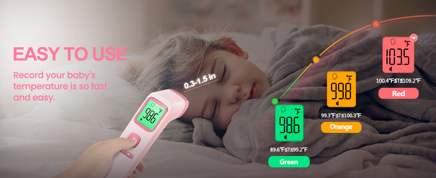 thermometer for adults