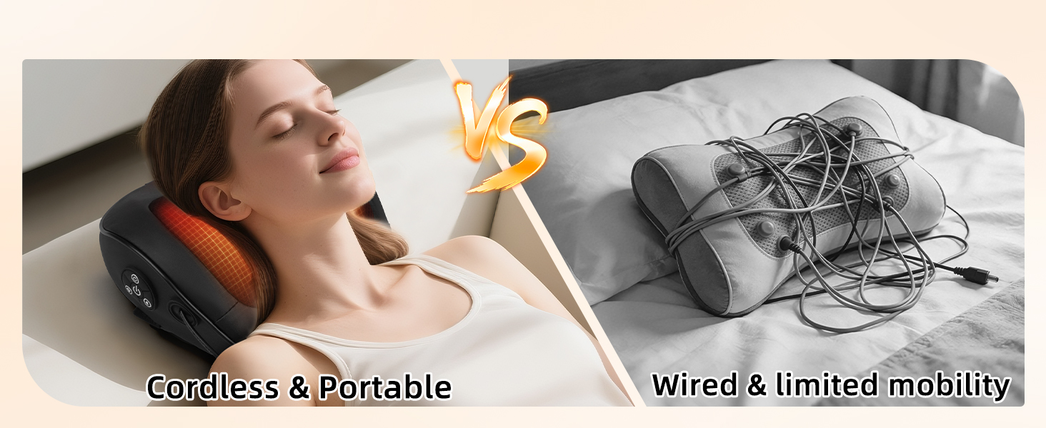 Neck Massagers with Heat