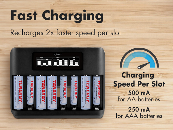Fast charging 500mA for AA batteries and 250mA charging speed for AAA batteries